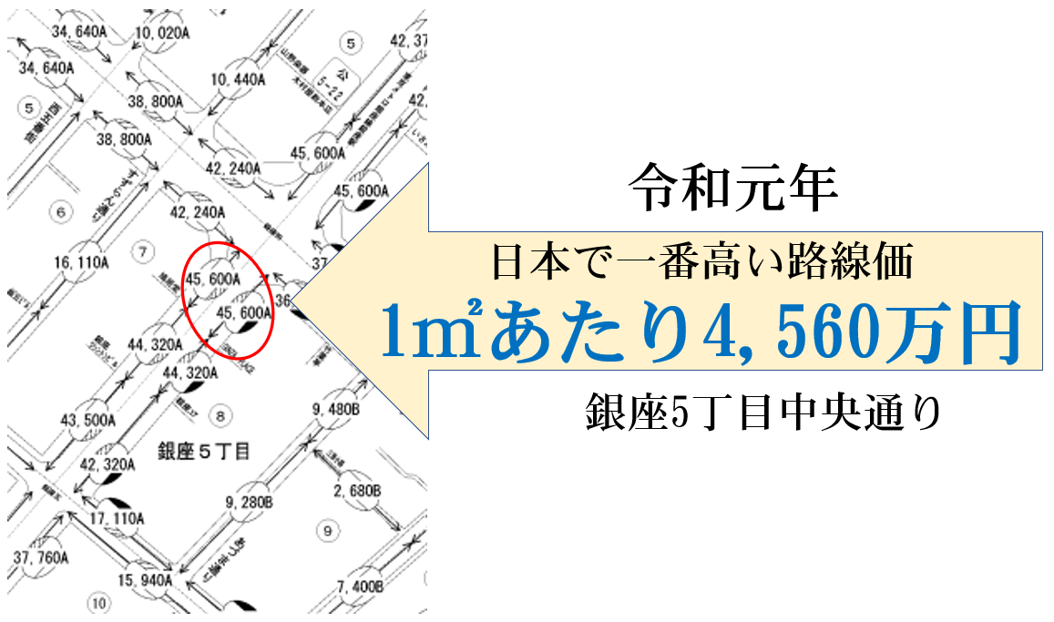 日本で一番高い路線価、銀座、鳩居堂前、4560万円